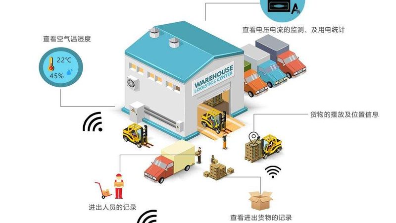 中型货架代理加盟政策
