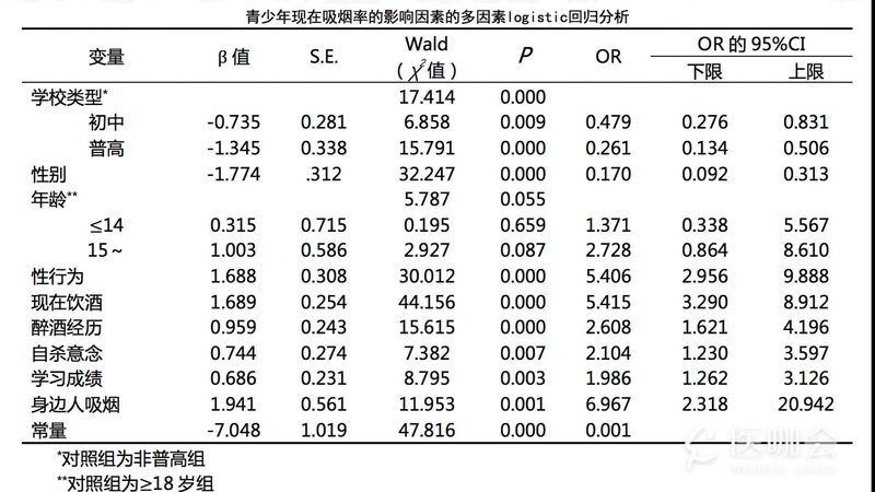 成都横梁式货架安装：关键点解析与选型指南