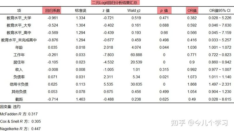 重型穿梭车货架：成本效益比与选型策略