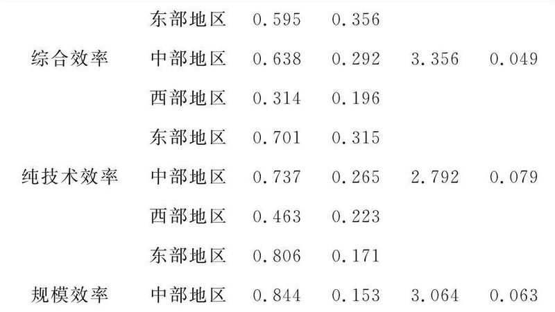 轻型货架尺寸规格表：如何选择合适规格的仓储利器**