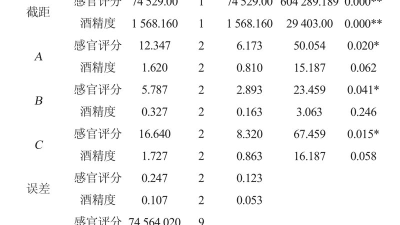 上海中型货架生产厂家哪家好