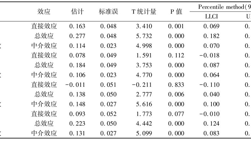 前移式叉车链条：揭秘其核心优势与选型要点**