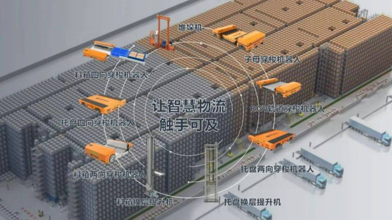 重型横梁式货架安装：关键步骤与注意事项**